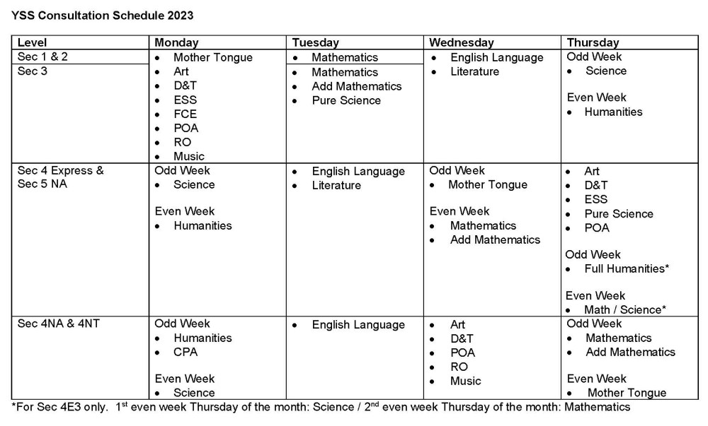 Consultation Schedule